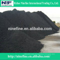 china factory low sulfur graphitized petroleum coke price